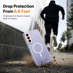 Anti-Yellow MagSafe Clear Case for Samsung S21