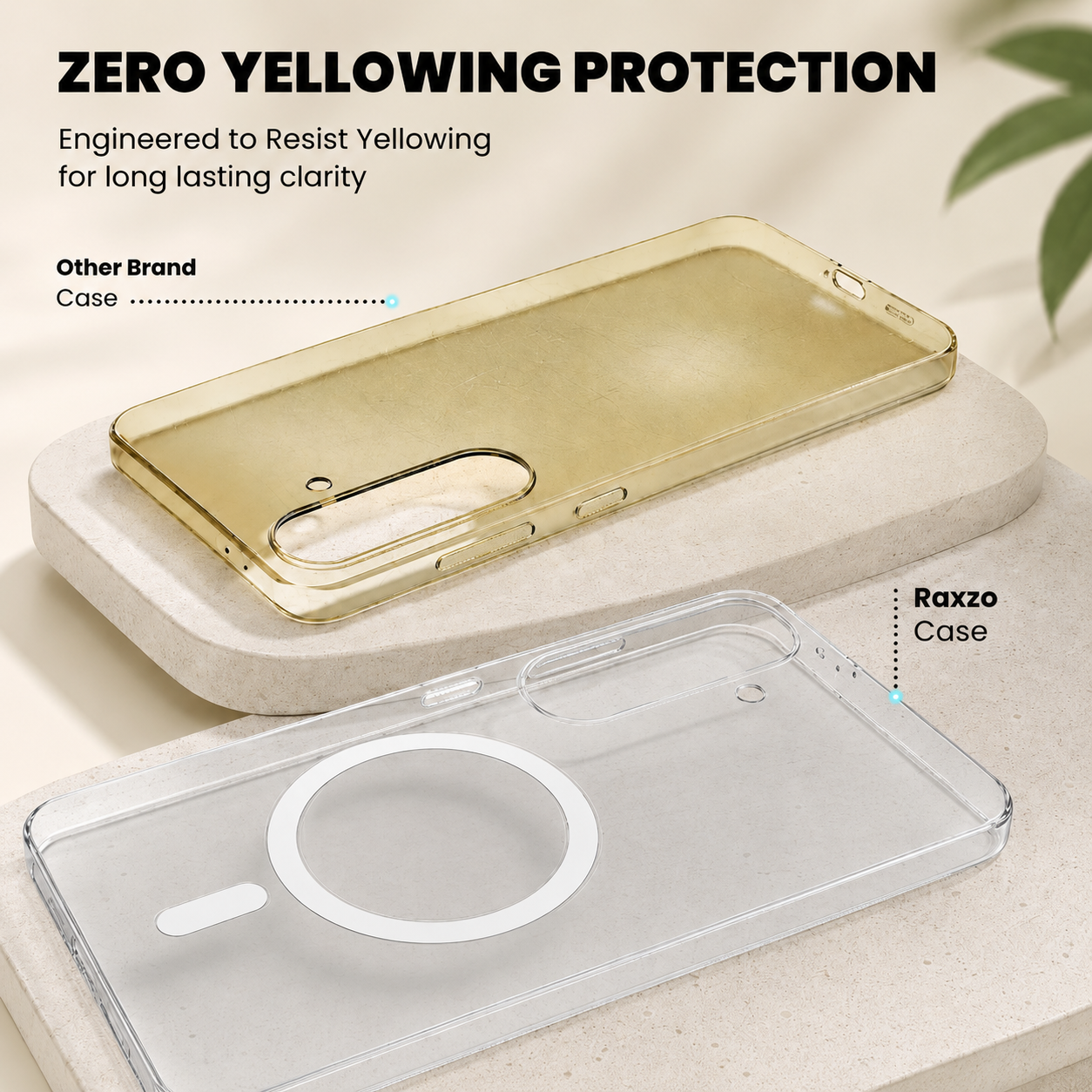 Anti-Yellow MagSafe Clear Case for Samsung S23 FE