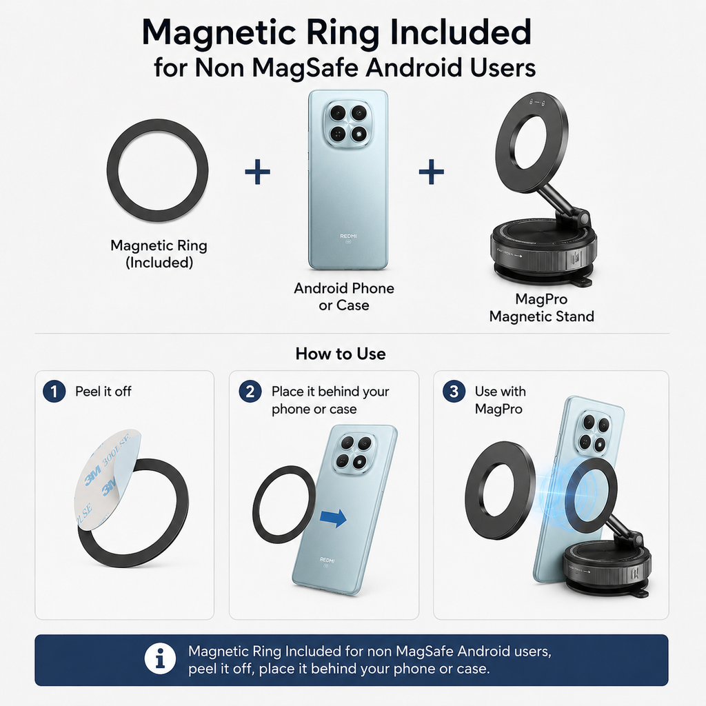 360° MagPro Magnetic Car Mount