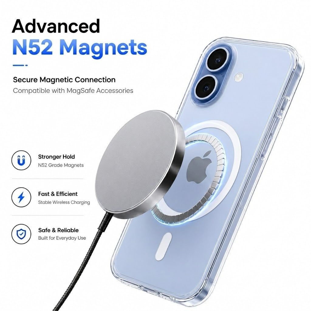 Anti-Yellow MagSafe Clear Case for iPhone 16