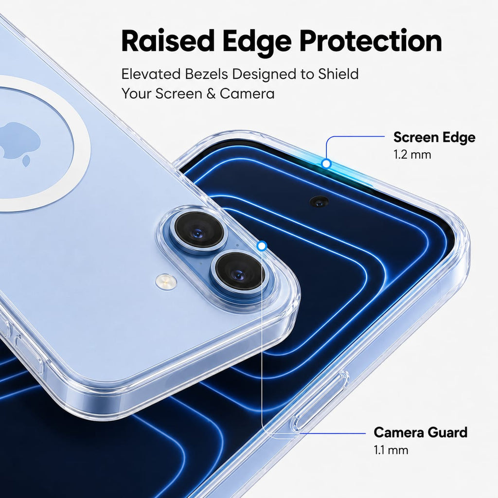 Anti-Yellow MagSafe Clear Case for iPhone 16